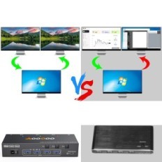 HDMI spínač KVM 3 Počítače 2 monitory 4k60Hz s dálkovým ovládáním a USB 3.0