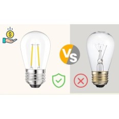 Gartengirlande Svater LED 15M S14 IP65 15 + 1 Glühbirnen 2W Warm White 2700K Ausstellung