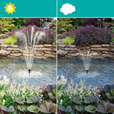 Bomba solar con filtro de biling 20W a agua de Malla 875L / H 875L / H