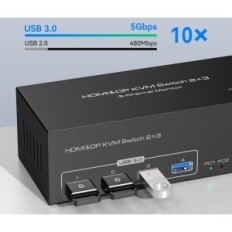KVM TJCXELE HDMI + DP 2 PC 3 USB 3.0 DISPATCHELE monitorok