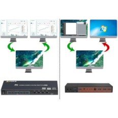 KVM USB 3.0 Switch 4-Port HDMI 4 Tietokoneet 1 Monitor 4k @ 60Hz 4 USB KC-KVM401A