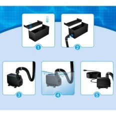 Napvízesés a vízhálóhoz 30 cm rozsdamentes acél 40 W 2500 l / h