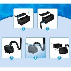 Solárny vodopád pre water mesh BATING 30 cm Nerezová oceľ 40W 2500 l / h