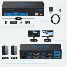 Ufuldstændig switch KVM 8K @ 60Hz DisplayPort 4 porte CMStedCD VP-SW223