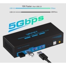 Interrupteur incomplète KVM 8K @ 60Hz DisplayPort 4 ports CMSTEDCD VP-SW223