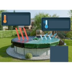 Käytetty / epätäydellinen Pool Cover PlanenFux PP02 366-400cm (Ø 460 cm)