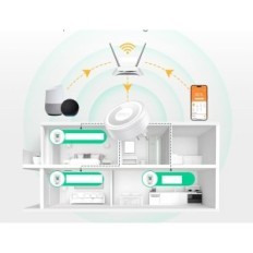Intelligente thermostatische hoofd voor wijnradiator 3 stuks. Tentoonstelling