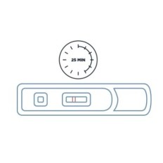 Onvolledige test snel naar Legionella. Onmiddellijke resultaat hoge gevoeligheid