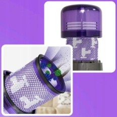 2x Filter waschbar für Dyson V11 V15 SV14 verbessert