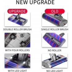 Dvigubas dulkių siurblys DYSON V8 V7 V10 V10 V10 ROLL