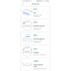 Bruidegom XIAOMI MI Robot Vacuum 1 2 Roborock S50 S60 S5 S6 S5MAX