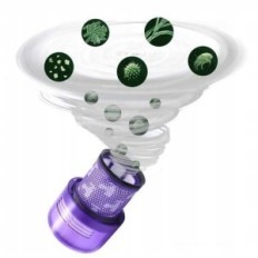 3x Vzduchový filtr omyvatelný pro Dyson V11 V15 detekovat absolutní zvířecí celkem