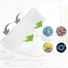 Set XIAOMI Mi-robottipölynimureiden olennainen MJSTG1 G1 -suodattimet Harjat