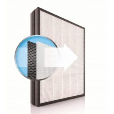 HEPA AC4158 en AC4155 voor Philips AC4080