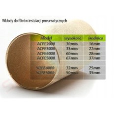 Input, air filter 40 microns to AF3000 etc.