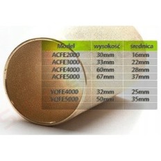 Contacto para filt.af4000 1/2 "5um