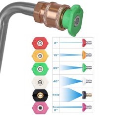 Modulare Teleskoplanze 2.8 M + 6 Black Decker-Druck-Waschlappen-Düse