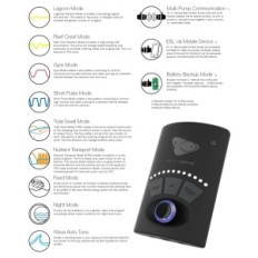 Ecotech Vortech MP60 vrtule čerpadlo MP60MQD