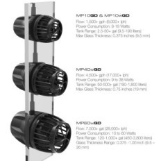 Ecotech Vortech MP60 Pompe d'hélice MP60MQD