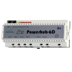 Ghl powerhub 6d-pab