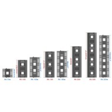 Maxpent RSX R5-150 LED svjetiljka