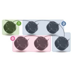 Controlador Espectral Kessil X