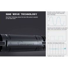 Maxpect Gyre 300 Series Model 330 Pumpa + regulátor