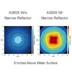 A360X Narrow Reflektor