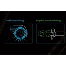 "Inveral" - maksimalus MJ-GF4K