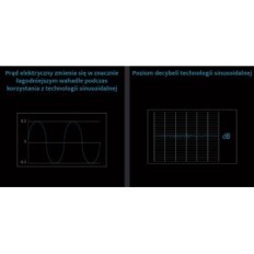 Inverter - Maxpect MJ- GF4K