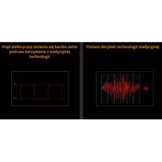 Inverter - Maxpect MJ- GF4K