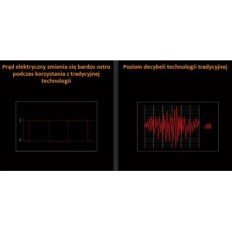 Maxpect Jump DC Sūknis MJ-DC10K