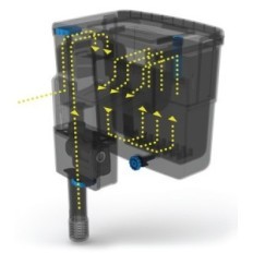 SAACHEM CASCADE FILTER TIDAL 110