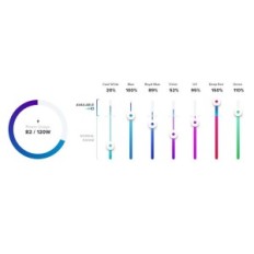 Aqua Illumination LED Lighting Hydra 32 HD (~ 90W) - fekete