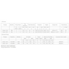 Classic Protein Skimmer 110-S Straight body - OCTO