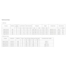 Skimmer Protein Regal 150 - int Octo