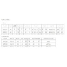 Regal protein Skimmer 250-INT OCTO