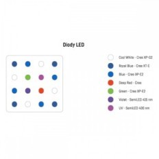 Reef Flare L (bílý) 210W - inteligentní útes LED