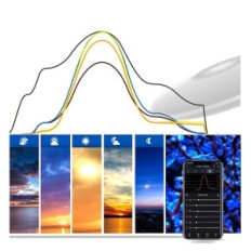 Zetlight Horizon UFO ZE8600M - LED Sea Aquarium Lamp