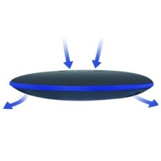 Zelight Horizon UFO ZE8600M - LED-merialainen Akvaarian lamppu