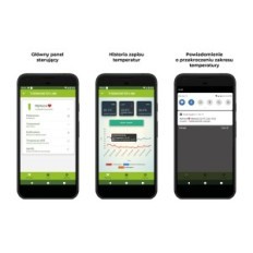 Aquael termometer link wifi
