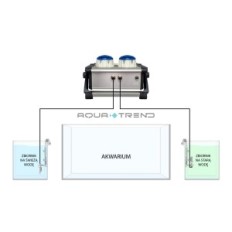 Substituição de água de marco de conversa