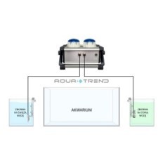 Substituição de água de marco de conversa