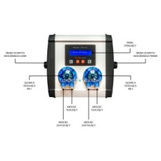 Conversus Milestone Vandsubstitution