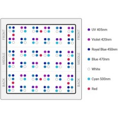 Ati strapon οδήγησε 230 w