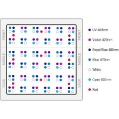 Ati strapon οδήγησε 230 w