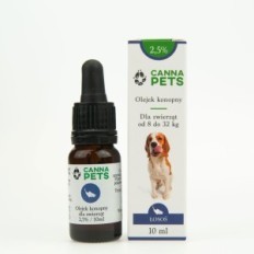 Konoprie Eysy 2,5% loomade lõhe 10ml