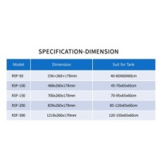 Maxpect LED RSXF 300 lampada