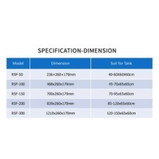 Maxspect lampa led RSXF 300