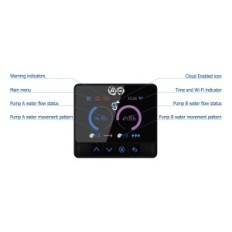 Maksimaalne Gyre XF330 CE Double Cloud Edition 2 Pumbad + kontroller